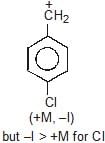 Carbocation & Carbanions | Chemistry for JEE Main & Advanced